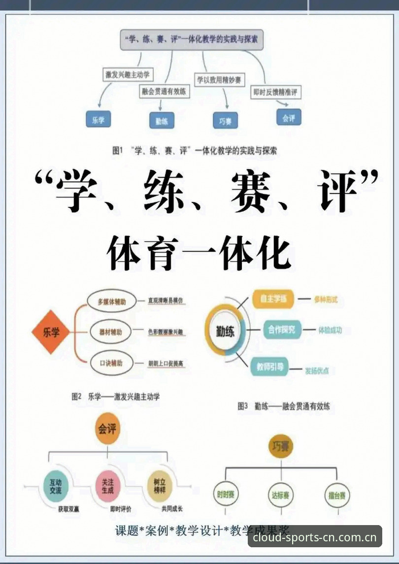 云体育平台深度体验评价教程：从数据对比到实战操作全解析