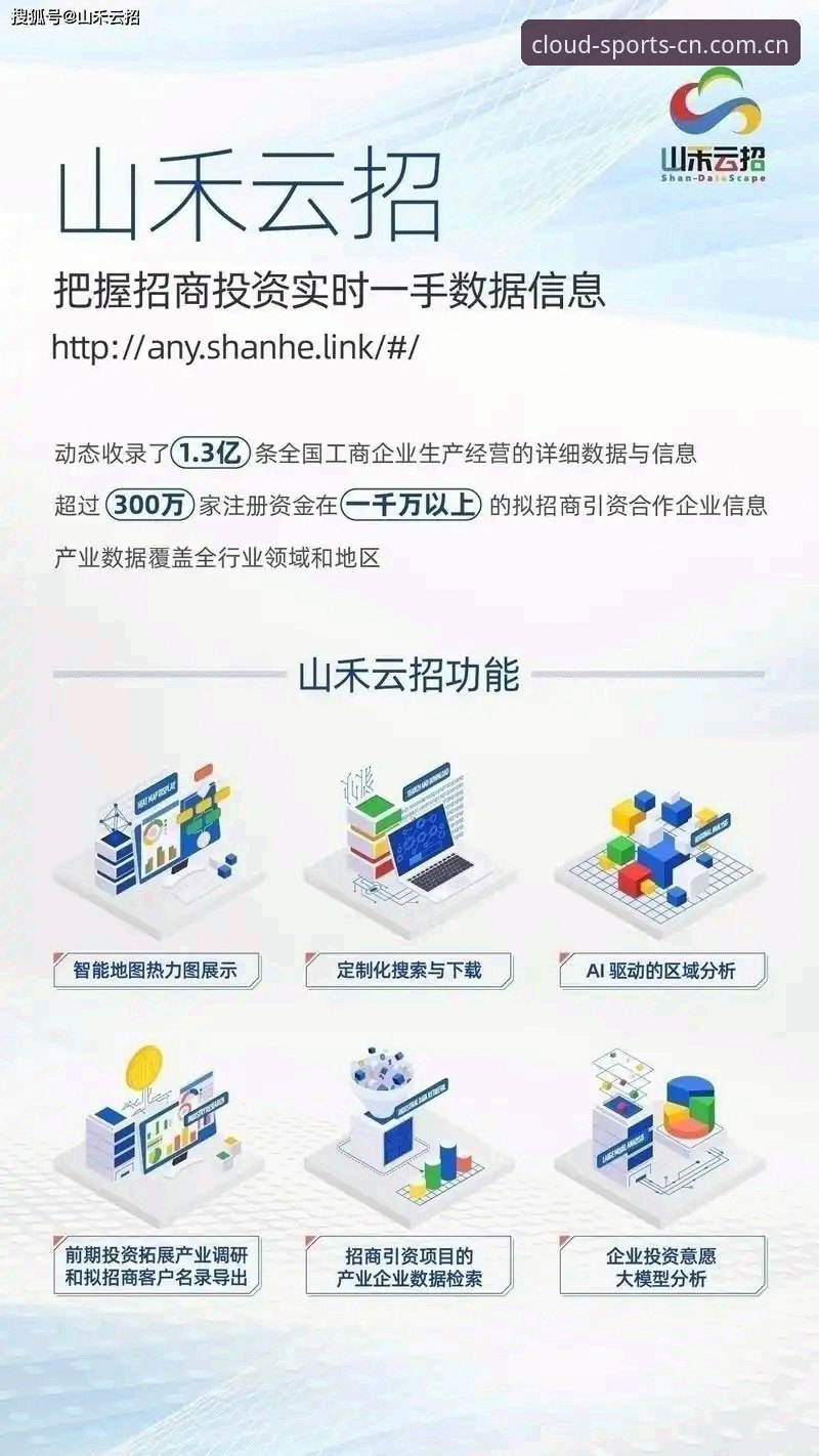 5个云体育下载关键技巧：注册、数据对比与热力图实战