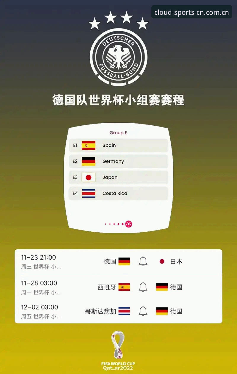 德国队世界杯大名单全面评测：诺伊尔王者归来，云体育平台带你深度解析