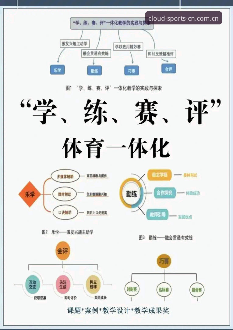 云体育平台体验评价：从新手到高手的完整操作教程